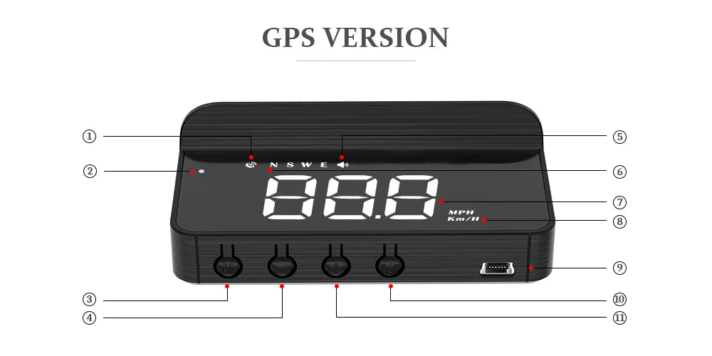 WYING M3 Auto OBD2 GPS Head-Up Display Electrónica para automóvil HUD Proyector Pantalla Digital Velocímetro para automóvil Accesorios para todos los automóviles