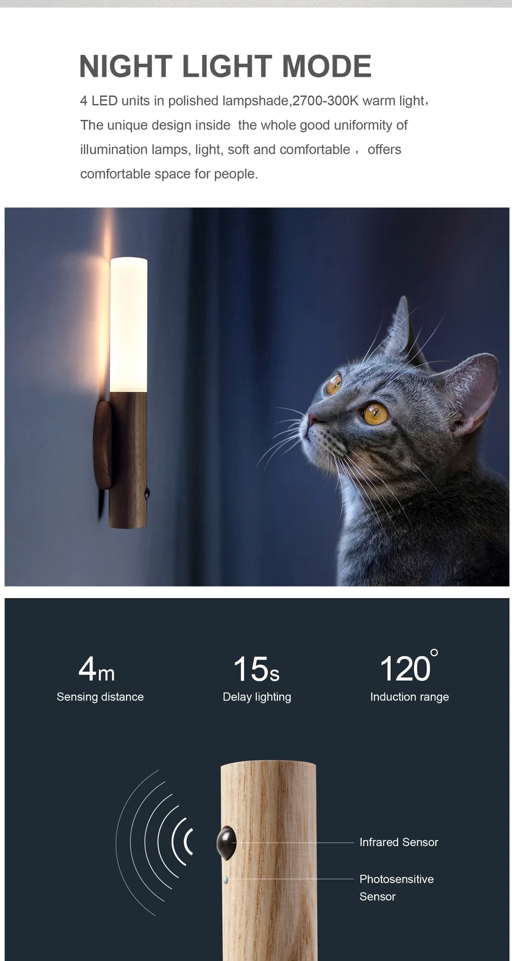 Luz LED de pared portátil e inteligente para interiores, luz nocturna para pasillo, carga USB, sensor de movimiento con grano de madera, activación por inducción