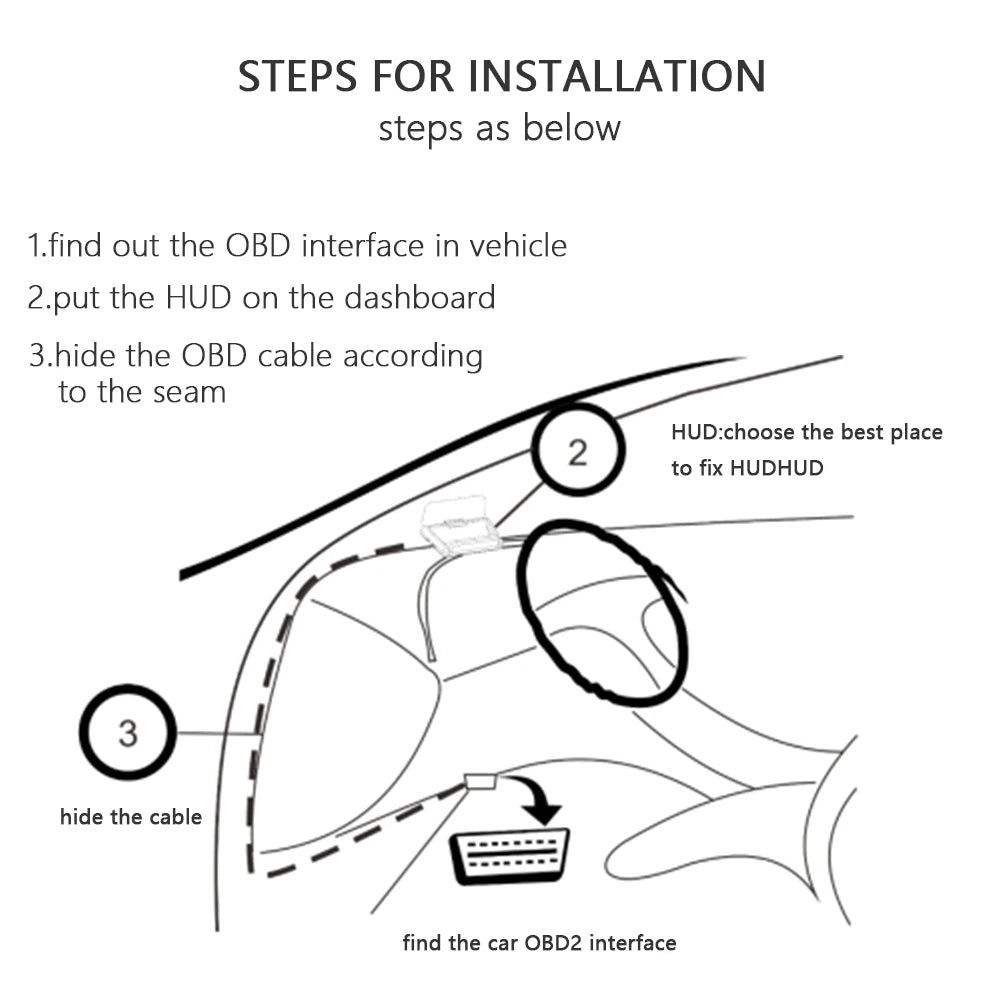 WiiYii M3 HUD Affichage tête haute OBD2 Ordinateur de bord Projecteur de vitesse OBD2 Auto Ordinateur de bord Alarme de kilométrage de carburant Accessoires de voiture