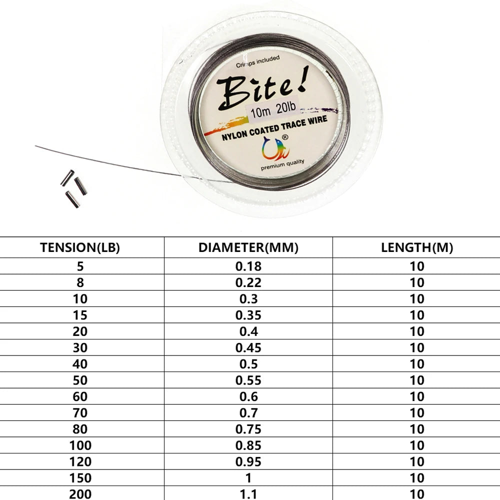 Cable de nailon recubierto de 7 hebras, 10 m, 5 lb a 200 lb, alambre de acero trenzado con revestimiento de líder, línea de pesca para jigging, accesorios para aparejos de pesca en el mar