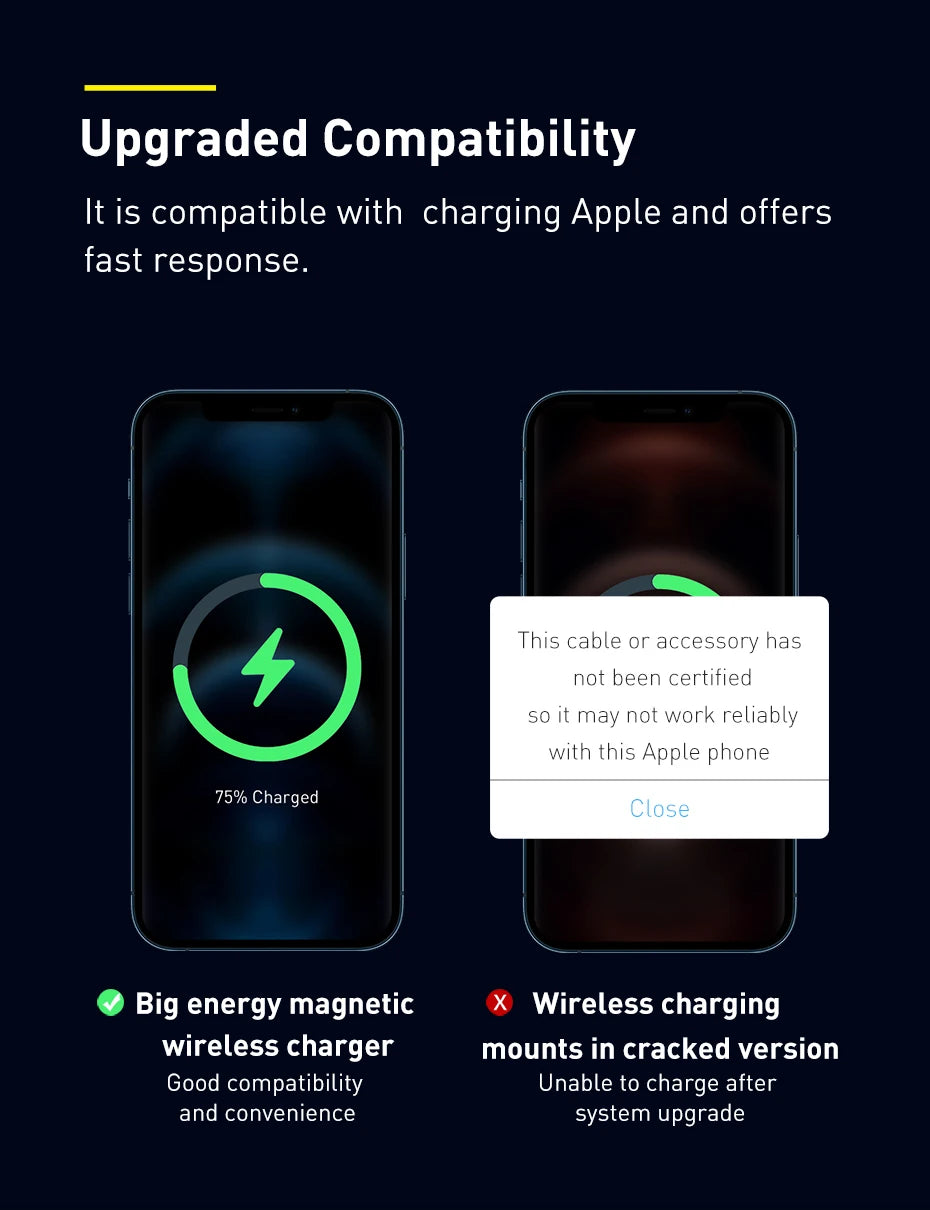 Baseus Car Mount Wireless Charger Magnetic Suction Dashboard Air Outlet Holder Wireless Charging for iPhone 12 13 Series