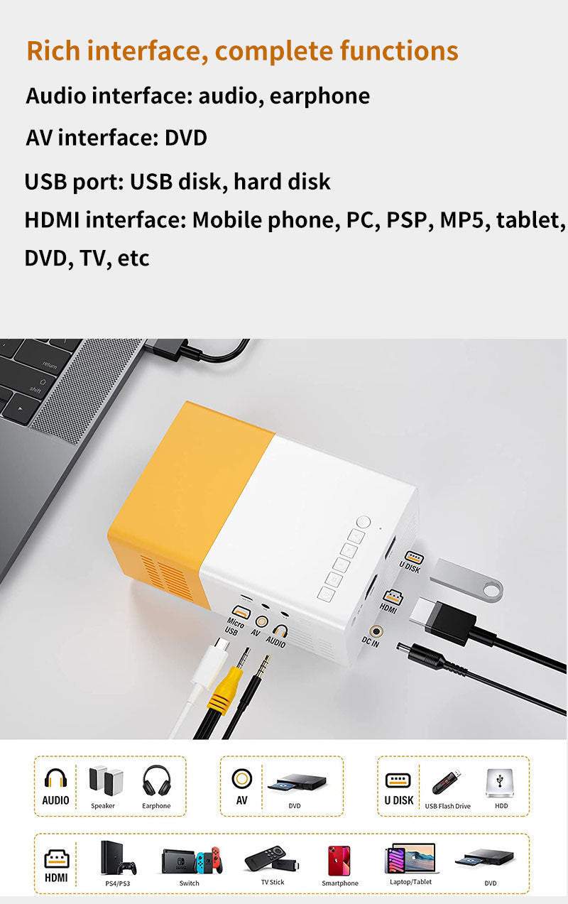Miniproyector Xiaomi YG300, portátil, para cine en casa, Smart TV, proyector láser, cine 3D, LED, vídeo, películas 4K HD a través del puerto HD
