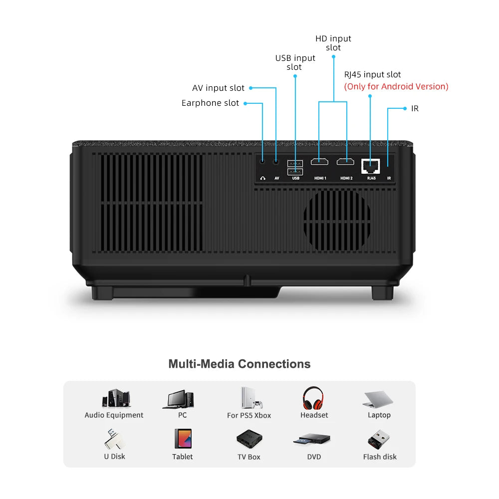 Proyector 1080P WiFi Proyector LED Full HD 2K 4K TV Video Película Teléfono inteligente Cine en casa TD98 Beamer Cine Pantalla grande