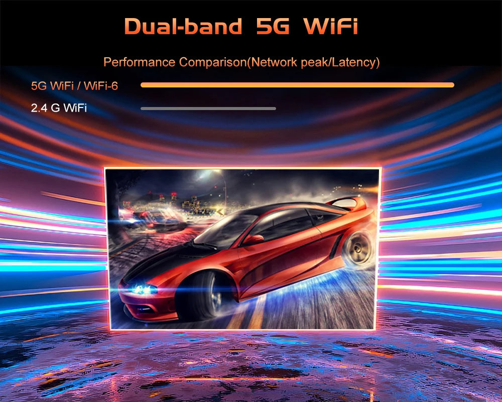 TouYinger G5 Portable 4K Projector 1080p Home Theater Full HD Projetor Android Dlp Beamer 3d U80 Cinema Smartphone with Battery