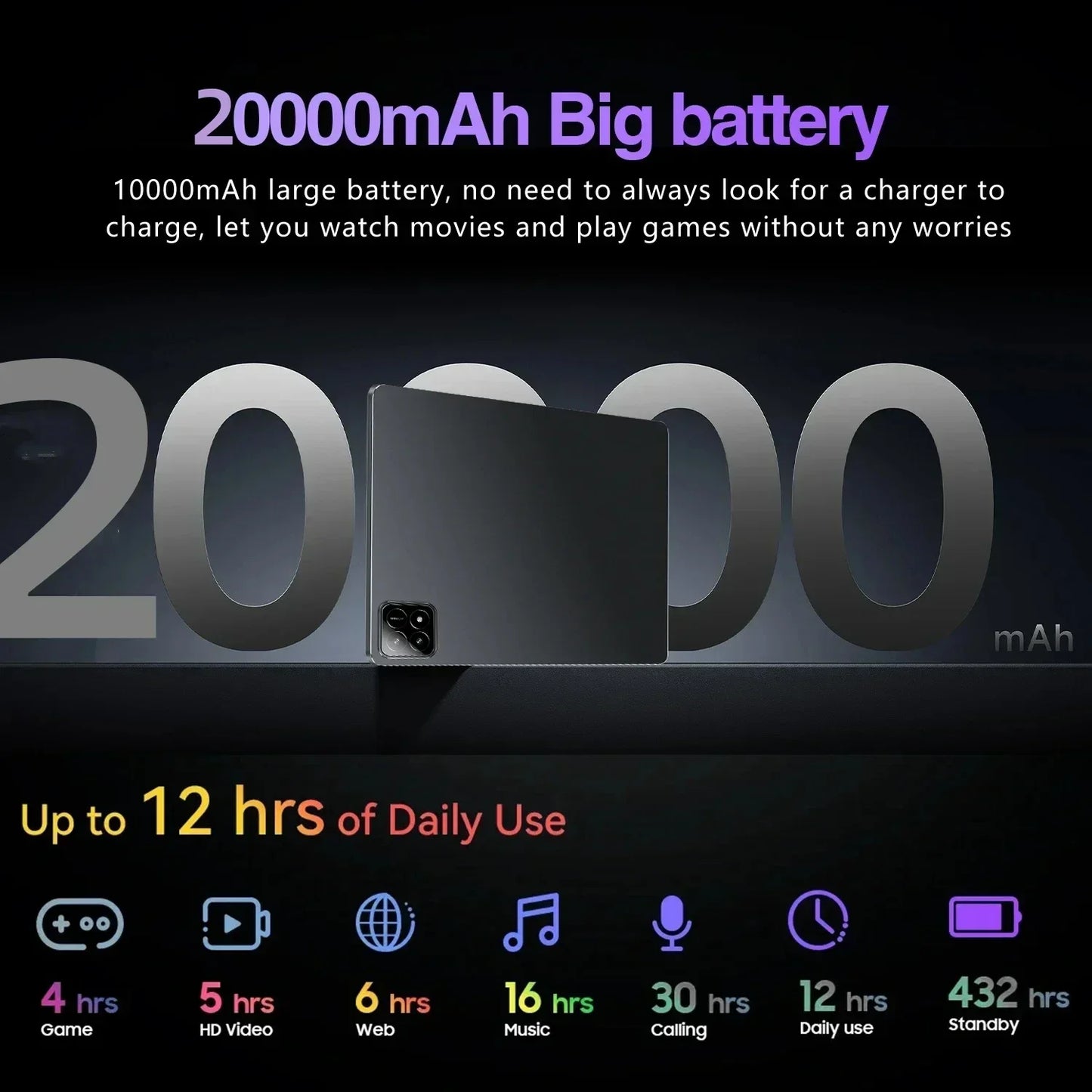 2024 Global Version Pad 6S Pro Tablet 11inch HD 4K Android 14 Snapdragon 888 16GB+1T 12000mAh 5G Dual SIM Bluetooth WiFi GPS Tab