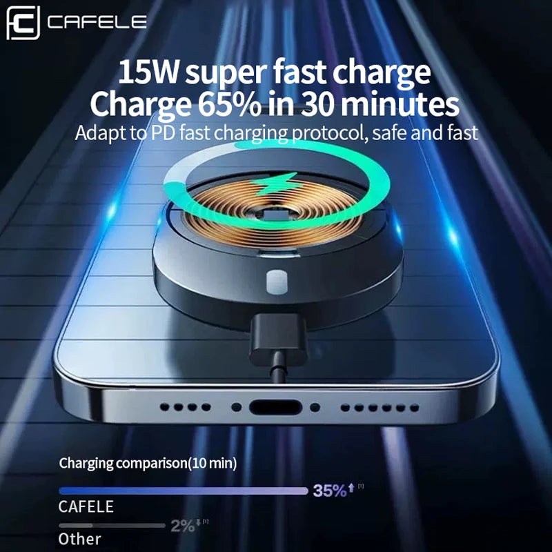 Support de chargeur sans fil 15 W, support de téléphone magnétique pour voiture, support de cellule de voiture pliable, chargeur portable, support de charge rapide pour BMW F10