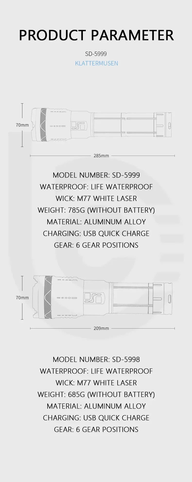 Linternas LED GT60 de 10000 lúmenes y 100 W, la linterna táctica con zoom más potente, linterna de largo alcance de 1500 m, focos de emergencia, regalos navideños