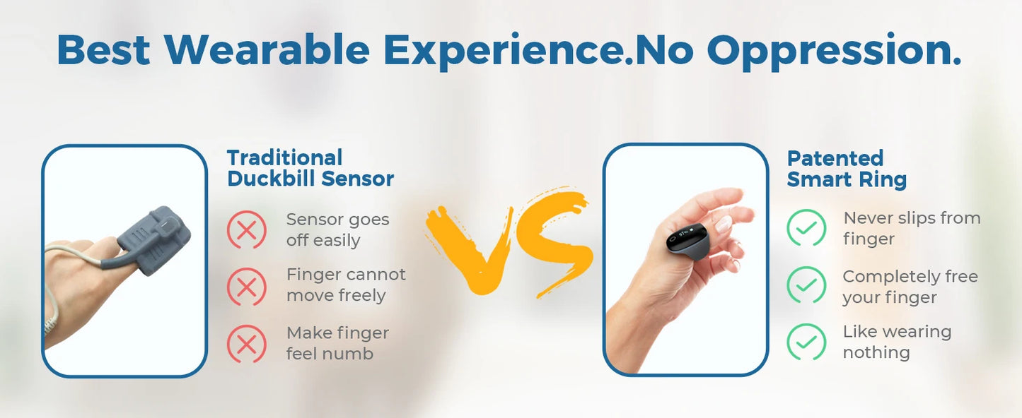 Pulse Oximter, Bluetooth SPO2 Blood Oxygen Saturation Monitor - Wearable O2 Ring Sensor with Vibration Reminder, F