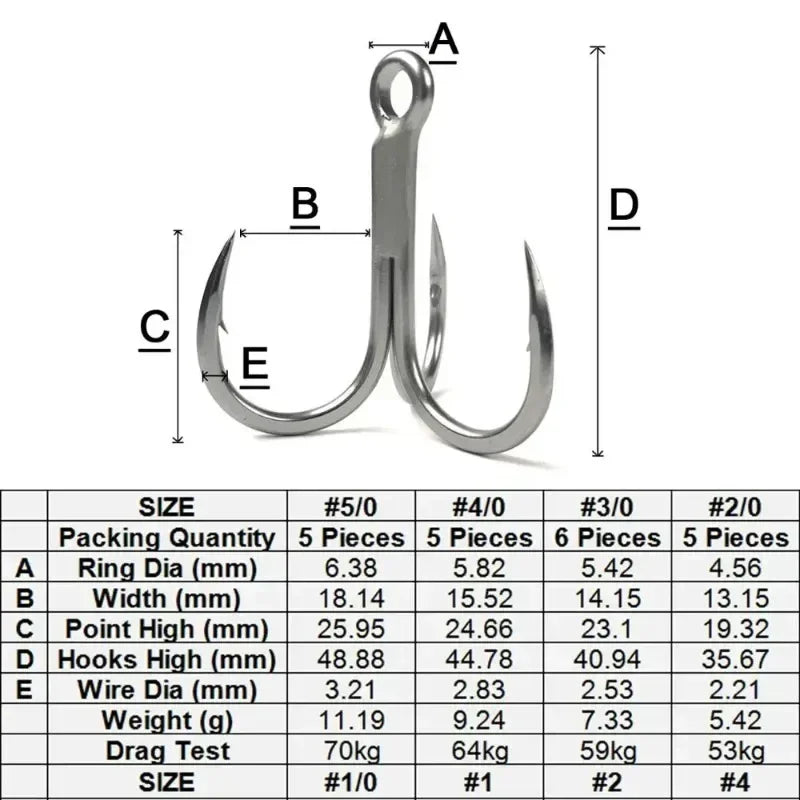Raptor-Z 6071-4X-HG Treble Fishing Hooks #5/0-#4 Sea Fishing Accessorie Anti-Rust Coating Triple Anchor Hooks For Carp Pesca