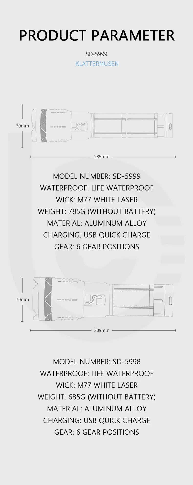 Linterna LED potente GT60 de 100 W, linterna táctica de largo alcance con pantalla de potencia, linterna con zoom recargable por USB para acampar al aire libre