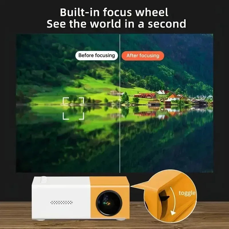 Miniproyector LED YG300 HD 320x240p compatible con HDMI, USB, TF, reproductor multimedia de audio para el hogar, proyector inteligente portátil para viajes