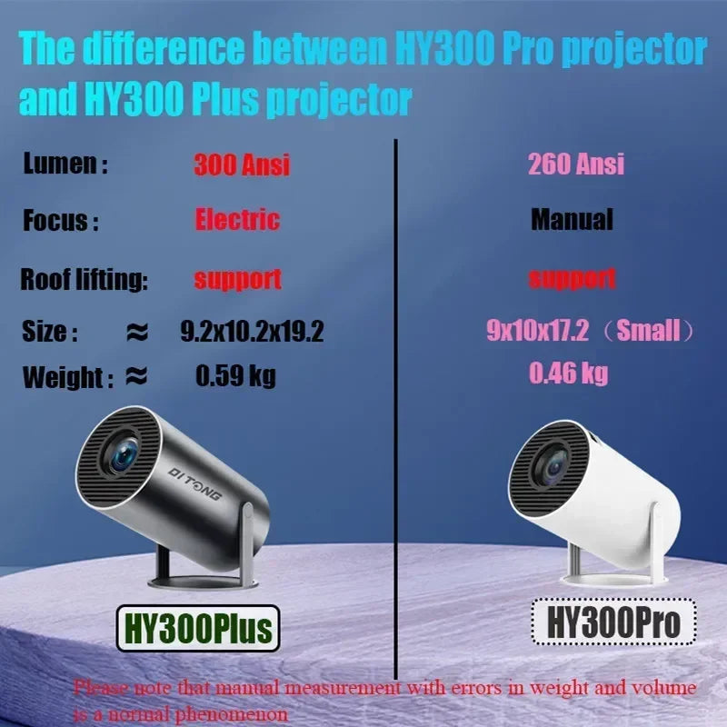 2024 new HY300 Pro plus Projector Android 4K 1280*720P Dual Wifi Video Portable Outdoor home hd led proyector cine en casa