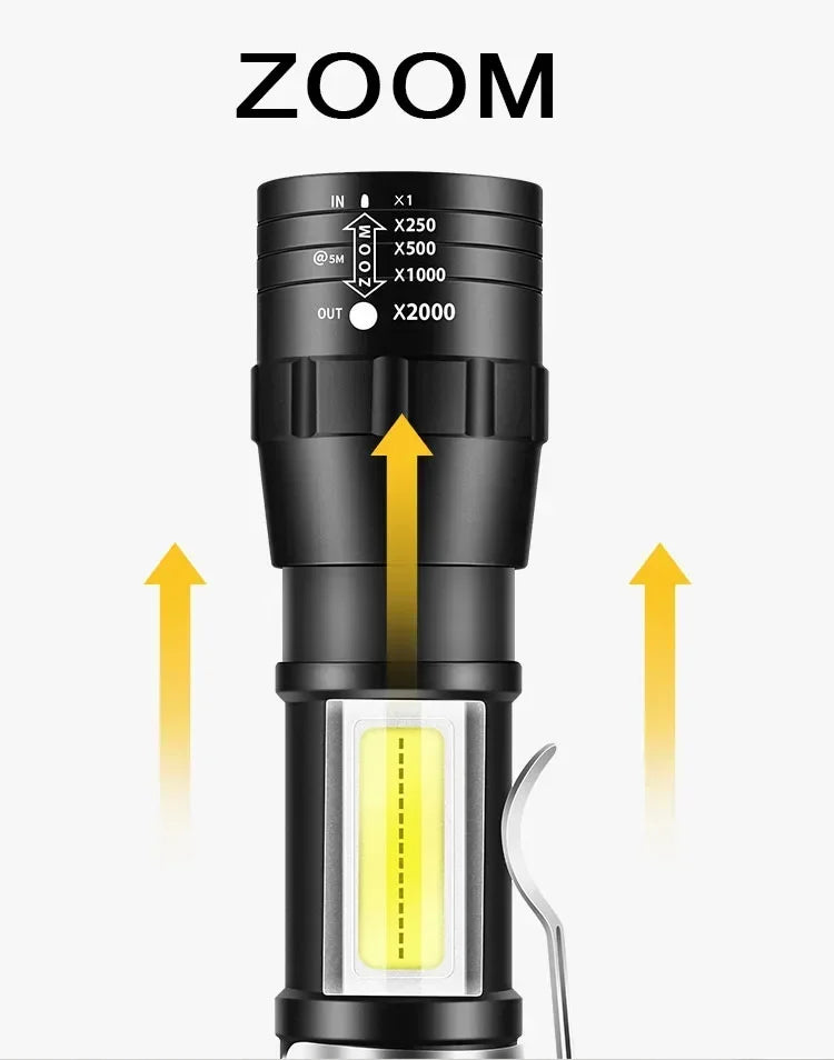 Powerful Mini LED Flashlight Pen Clip Zoom Torch Built in Battery USB Rechargeable Lantern with Side Light Outdoor Camping Lamp