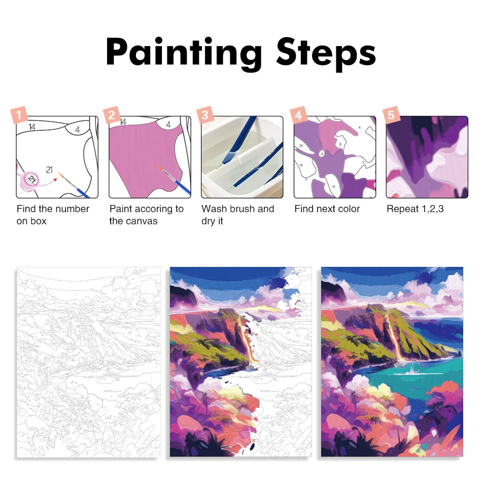 RUOPOTY-Paint By Adult Numbers Animal Color Abstract Crafts Supplies Adults Paintings On Number Picture Drawing Home Decoration