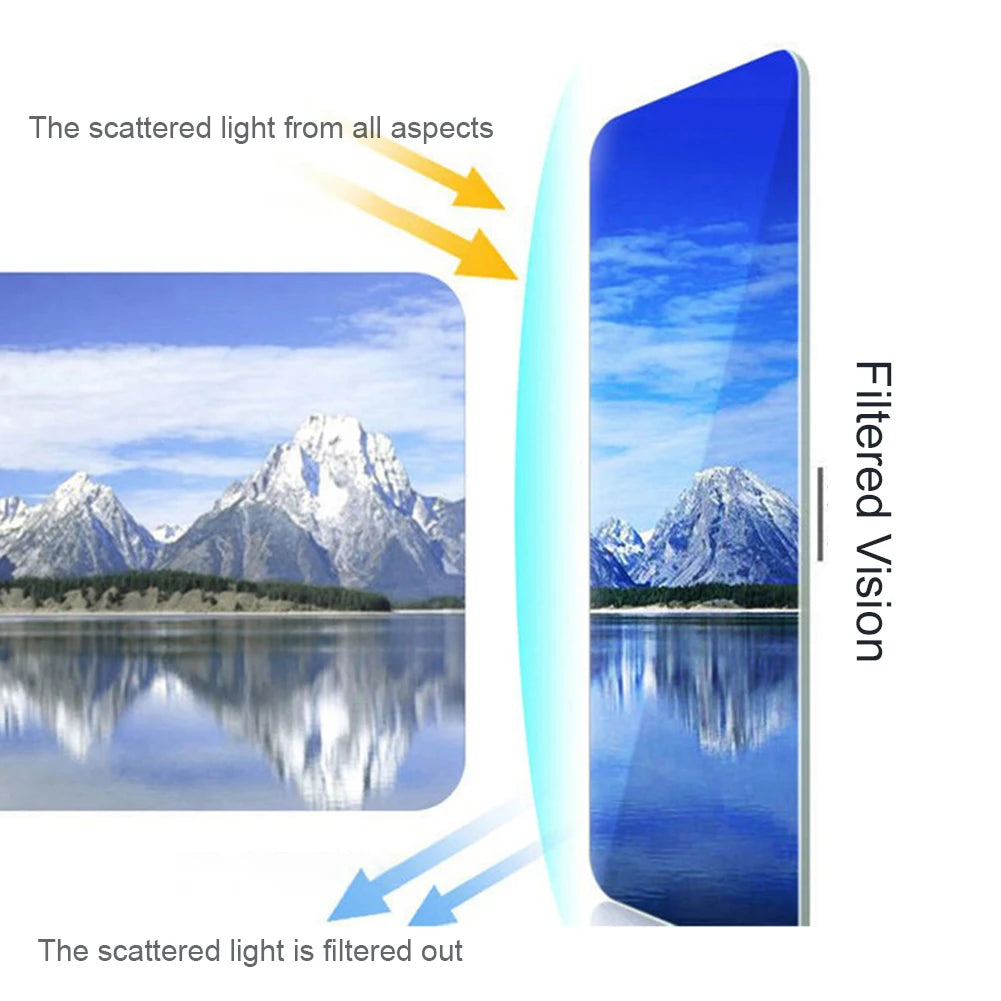 Anti-Dazzle Car Sun Visor UV Blocking Anti Glare Sun Shade Adjustable Polarized Sunshade Day and Night Dual Use Sun Blocker