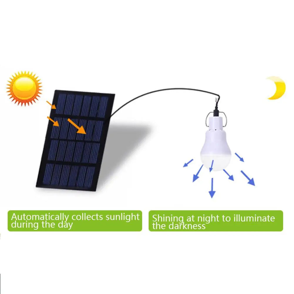 1pc LED Solar Lamp Bulb Waterproof Remote Portable Solar Garden Hanging Light For Outdoor Hiking Fishing Emergency Lighting
