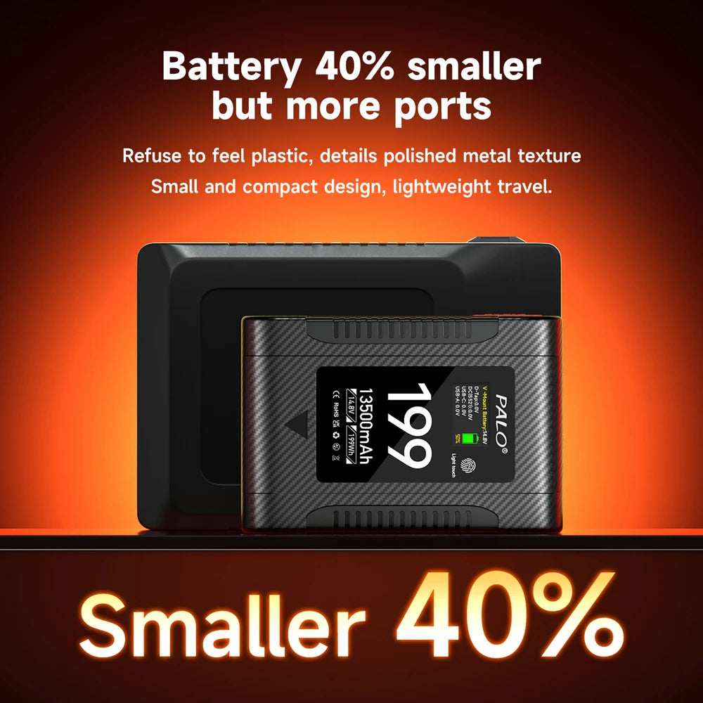 PALO BP-99 BP-199 V Mount Battery Power Bank 14.8V V Lock V Shape Li-ion Battery PD Fast Charging for cameras smartphones laptop