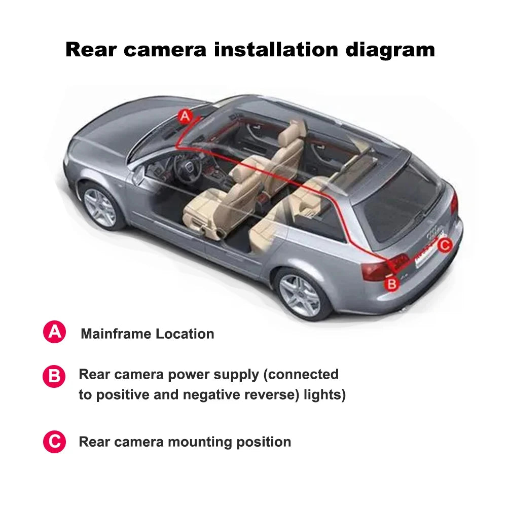 Cámara de salpicadero para coche de 1080P con GPS, WIFI, aplicación, grabadora de vídeo de 4 lentes, DVR de 360°, cámara de visión trasera, monitor de estacionamiento, caja negra, accesorios para coche