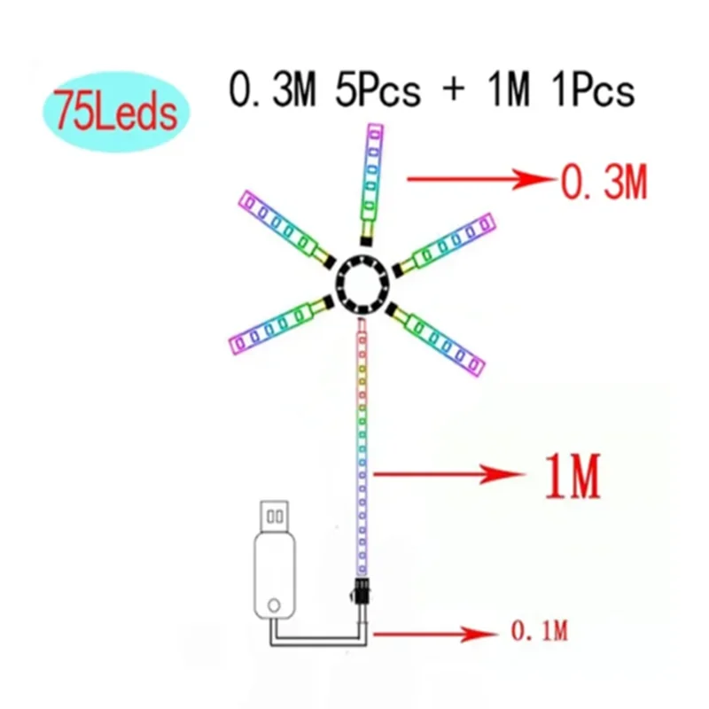2024 new LED Strip Light RGB Sound Control Symphony Firework Light Wedding Christmas Music Control Full Kit Dream Meteor Lamp