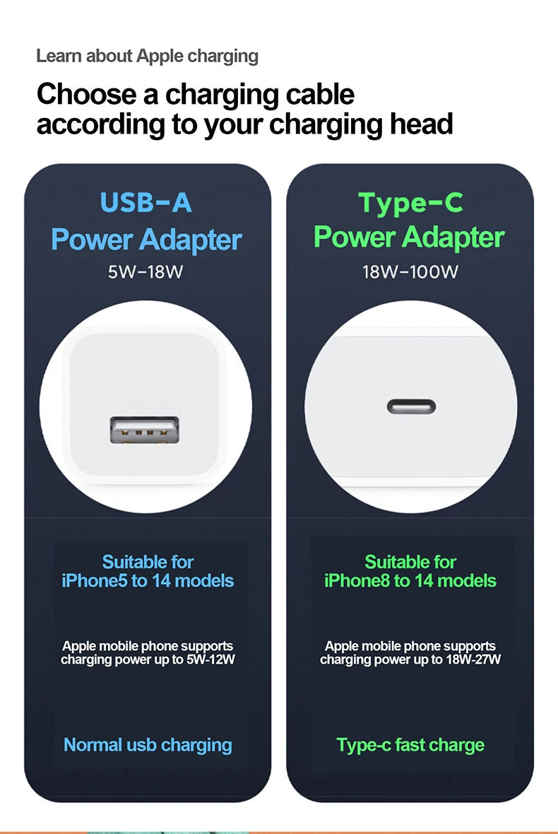 Cable de carga rápida de 120 W, retráctil, de aleación de aluminio, PD, cable de datos USB C para Samsung Galaxy, OPPO, Xiaomi, Huawei, 2 m