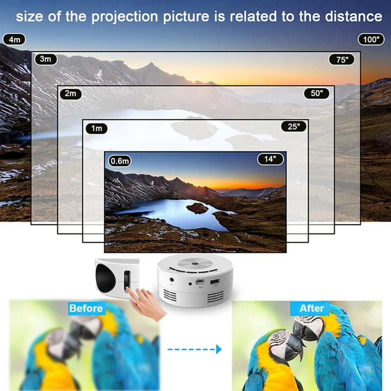 Miniproyector YT200 Proyectores portátiles LED Reproductor multimedia doméstico Audio USB Vídeo Misma pantalla Espejo