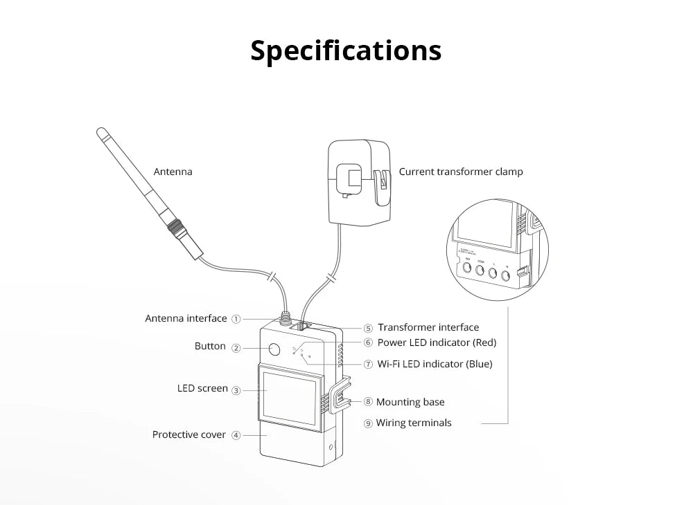 SONOFF POWCT POW Ring Smart Power Meter Energy Monitor 100A WiFi Smart Home Switch Support Contactor Control Alexa Google Home