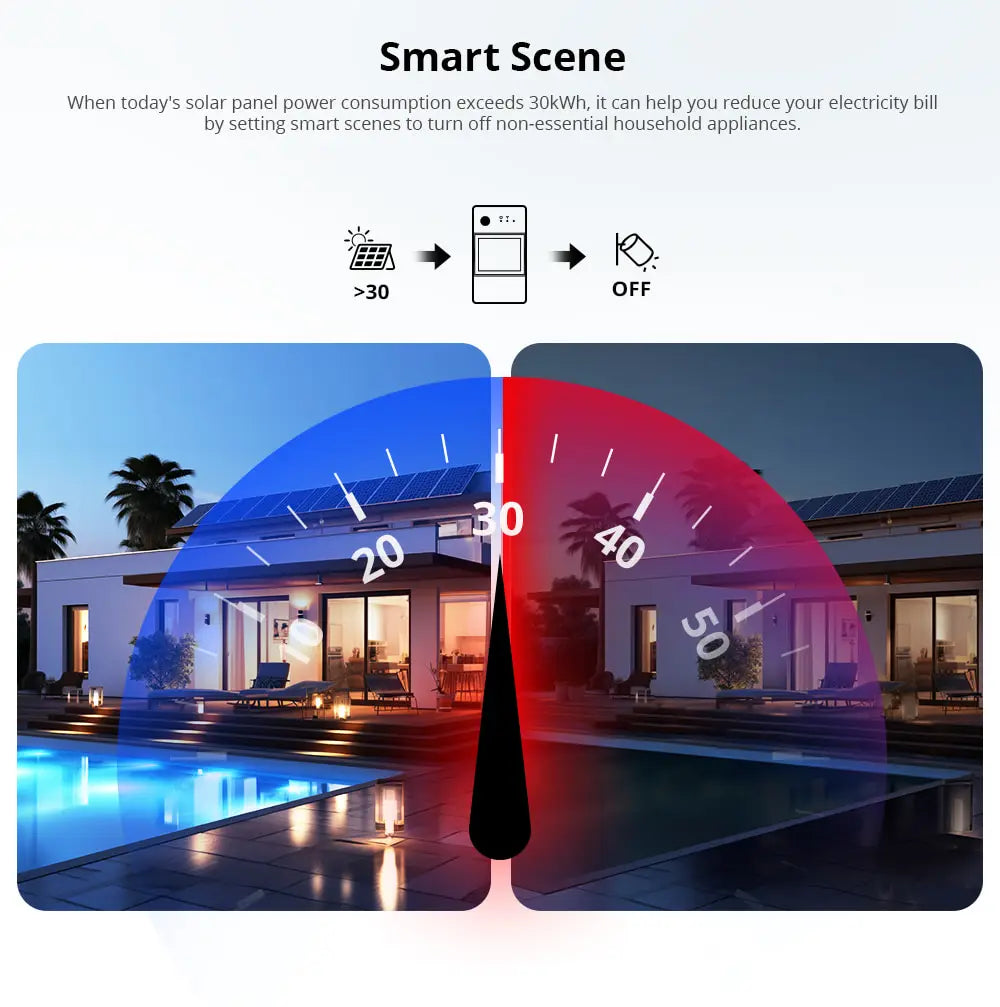 SONOFF POWCT POW Ring Smart Power Meter Energy Monitor 100A WiFi Smart Home Switch Support Contactor Control Alexa Google Home