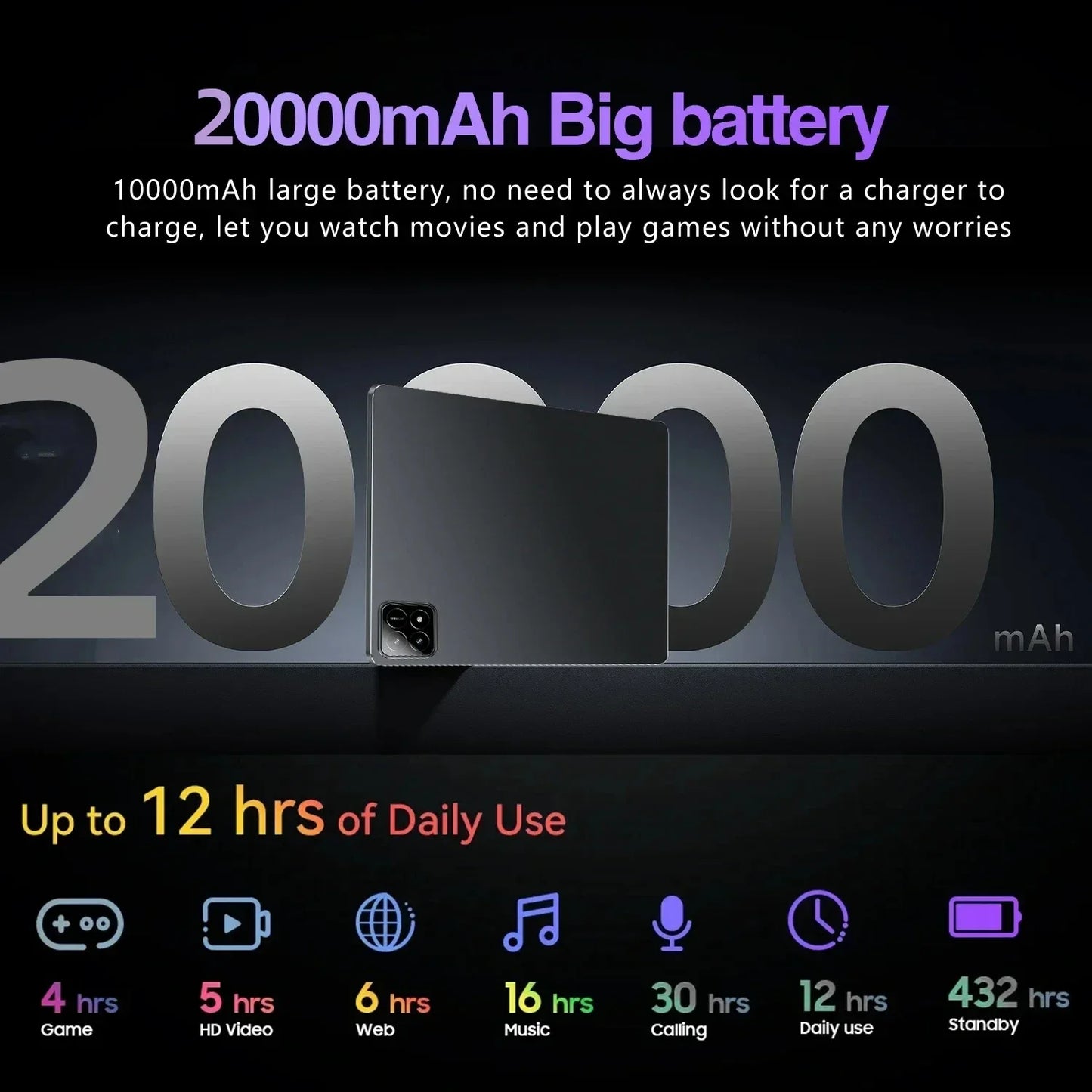 2024 Global Version Pad 6S Pro Tablet 11inch HD 4K Android 14 Snapdragon 888 16GB+1T 12000mAh 5G Dual SIM Bluetooth WiFi GPS Tab