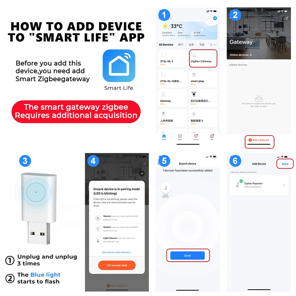 Tuya Smart Life ZigBee 3.0 Signal Repeater USB Extender Smart Home Automation Signal Amplifier for ZigBee Gateway ZigBee2MQTT