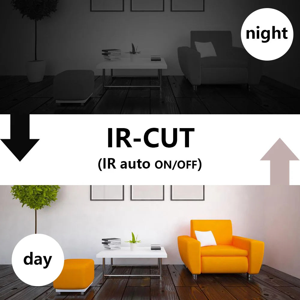 Cámara pequeña de 1080P, videocámara Full HD, visión nocturna por infrarrojos, microcámara, detección de movimiento, IR-CUT, DV, compatible con tarjeta TF oculta