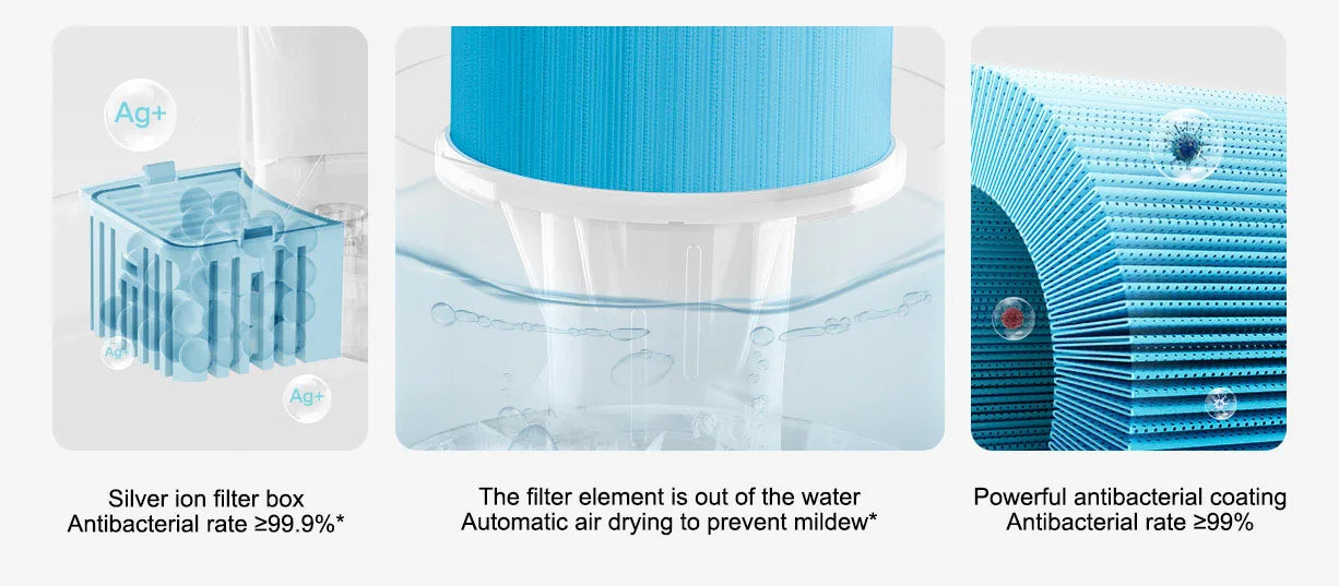 Humidificateur intelligent Xiaomi Mijia Pure 2 humidificateurs sans brume 600 ml/h pour désodorisant domestique humidificateurs huiles essentielles aromathérapie