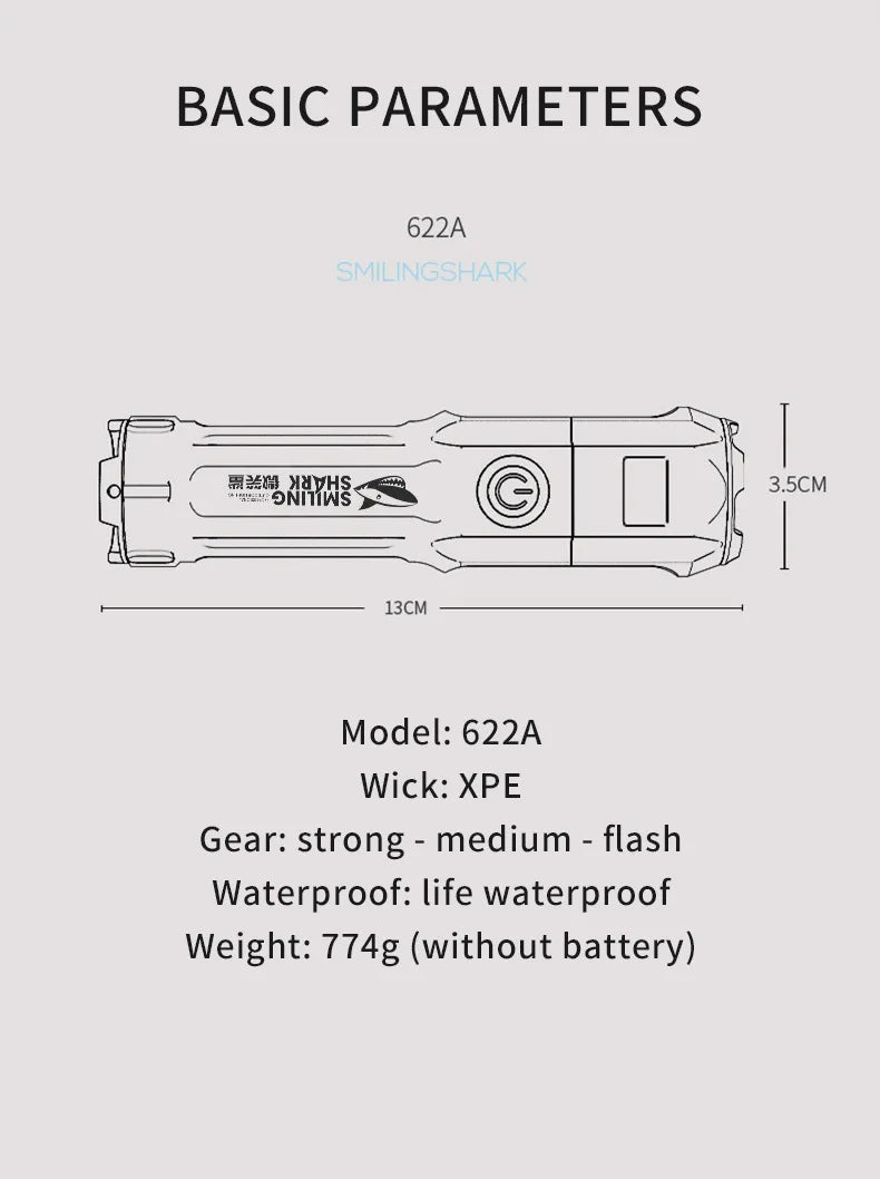 Outdoor Strong Lighting Flashlight Work Light Highlight Rechargeable Zoom Tactical Outdoor Night Camping Portable LED Torch Lamp