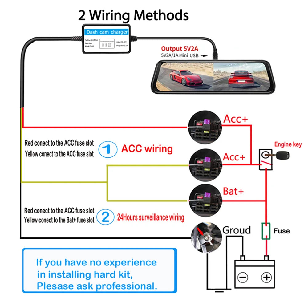 Cámara DVR para coche con GPS, 4 cámaras de 360 grados, 4 x 1080P, WIFI, aplicación para salpicadero, cámara de visión trasera delantera, derecha e izquierda, monitor de estacionamiento las 24 horas