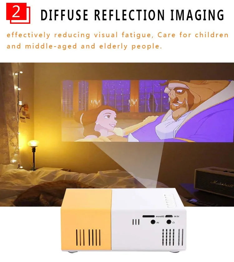 Mini projecteur LED YG300 Version améliorée Yg300 1000 lumens 320 x 240 P compatible HDMI USB Audio Home Media Player Beamer