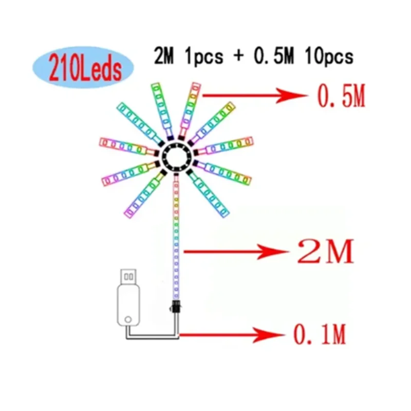 2024 new LED Strip Light RGB Sound Control Symphony Firework Light Wedding Christmas Music Control Full Kit Dream Meteor Lamp
