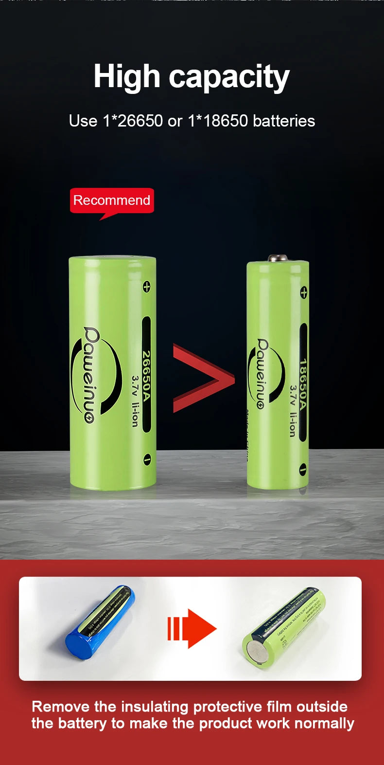Linterna LED de alta potencia XHP 120, linterna con batería 18650 26650, recargable por USB, con zoom, para emergencias, acampadas al aire libre y pesca