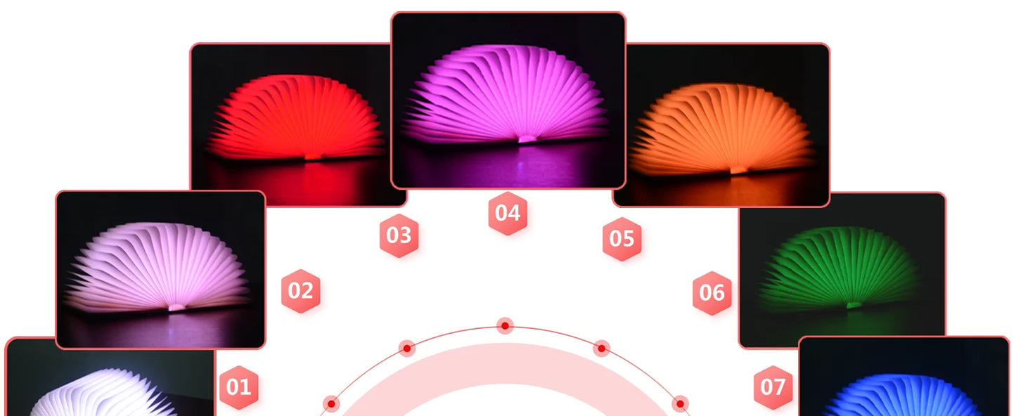 Lámpara de libro plegable con 7 colores que cambia de color, reproductor de altavoz Bluetooth inalámbrico, linterna de papel LED recargable, luz de noche portátil