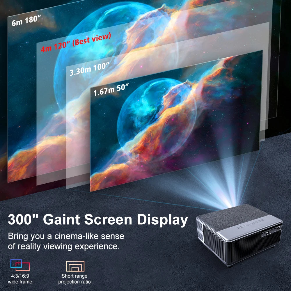 Proyector 1080P WiFi Proyector LED Full HD 2K 4K TV Video Película Teléfono inteligente Cine en casa TD98 Beamer Cine Pantalla grande