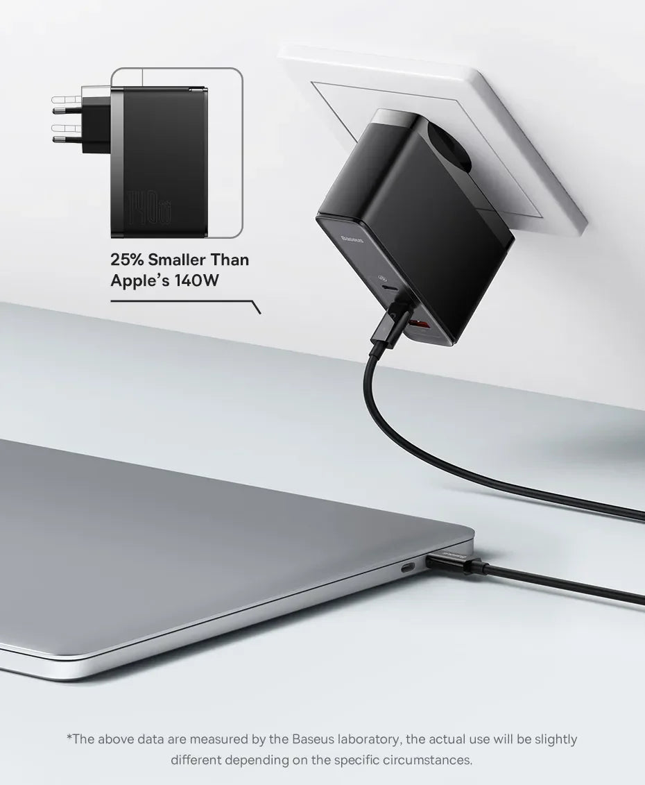 Baseus 140W GaN Charger USB Type C PD3.1 Fast Charge For Macbook Tablet Quick Charge 4.0 3.0 Phone Charger For iPhone 15 14 13