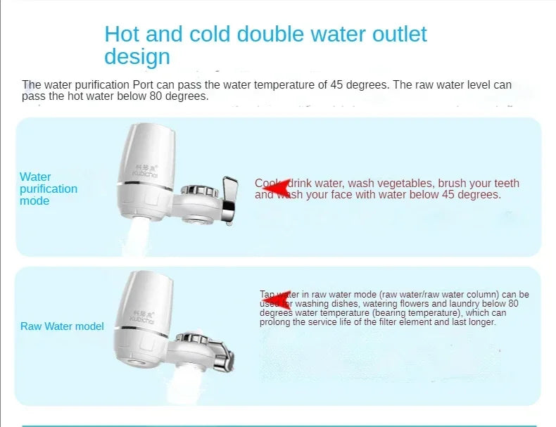 Tap Water Filter Washable Replacement Kitchen Faucet Long Lasting Filtro Water Purifier Tap Filter Chlorine