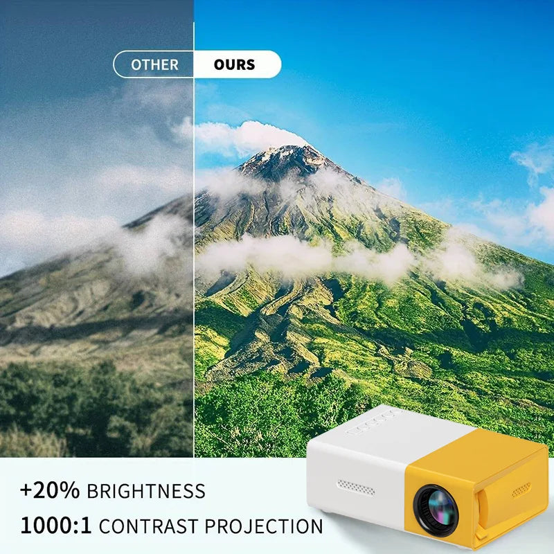 Miniproyector Xiaomi YG300, portátil, para cine en casa, Smart TV, proyector láser, cine 3D, LED, vídeo, películas 4K HD a través del puerto HD