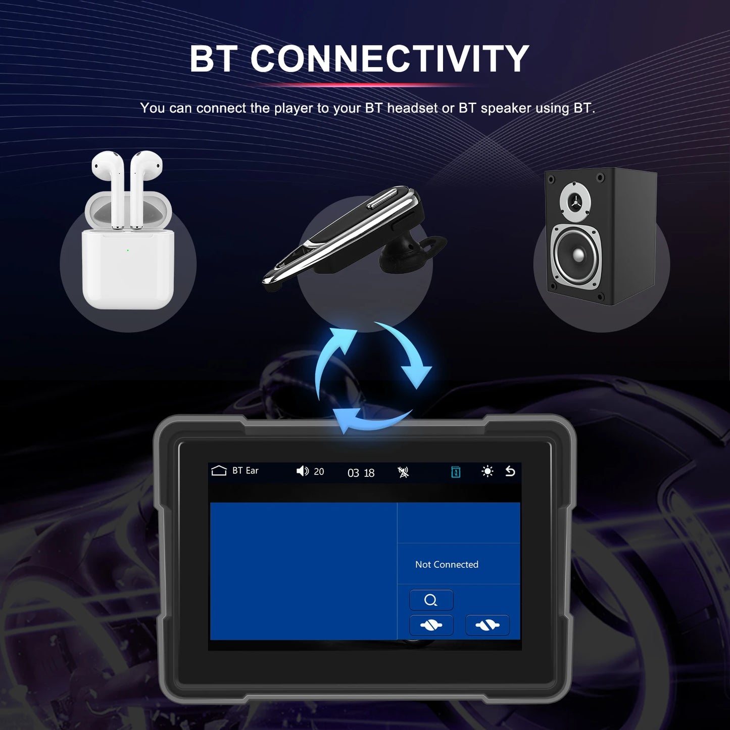 Podofo 5" Moniteur de moto Carplay Écran intelligent de voiture Portable Moto Sans fil Android Auto Navigation GPS IPX7