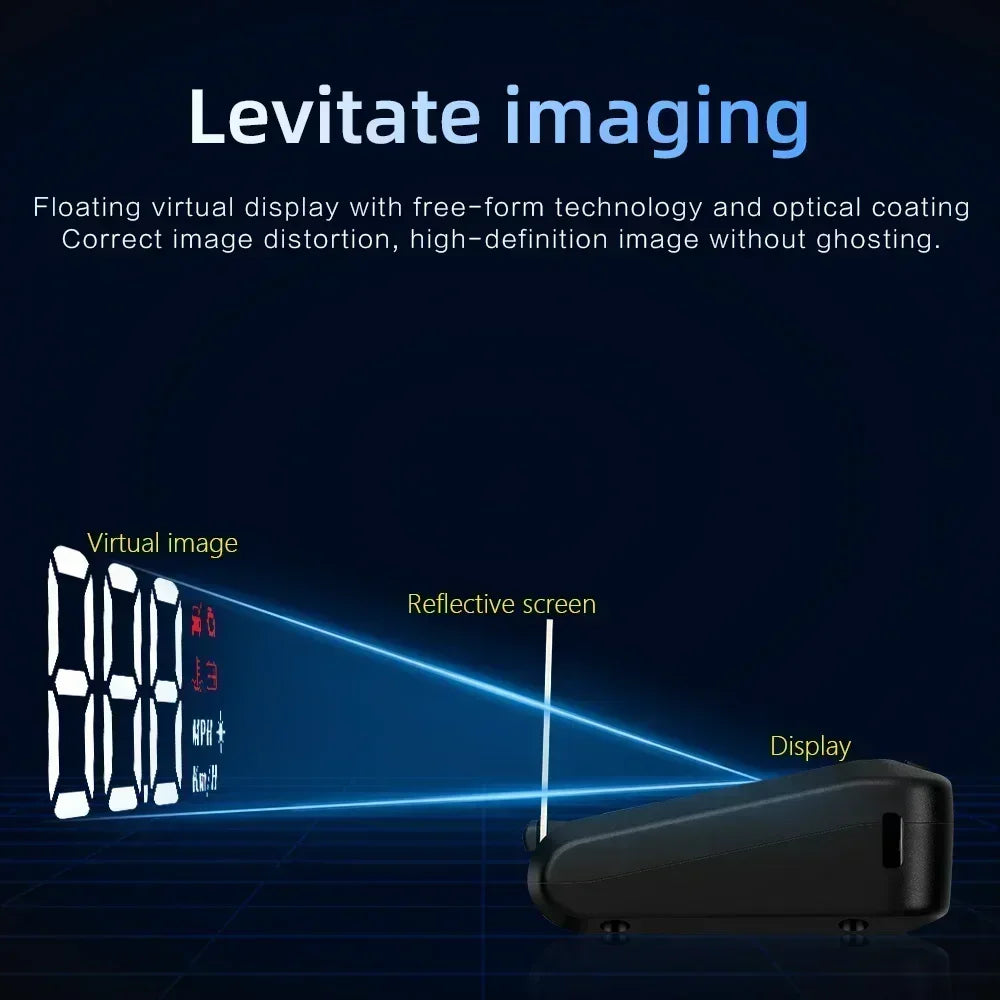 Smart Head Up Display OBD2 GPS Digital Speedometer Direction System Tachometer Projector Water Temp Voltage Turbo Security Alarm