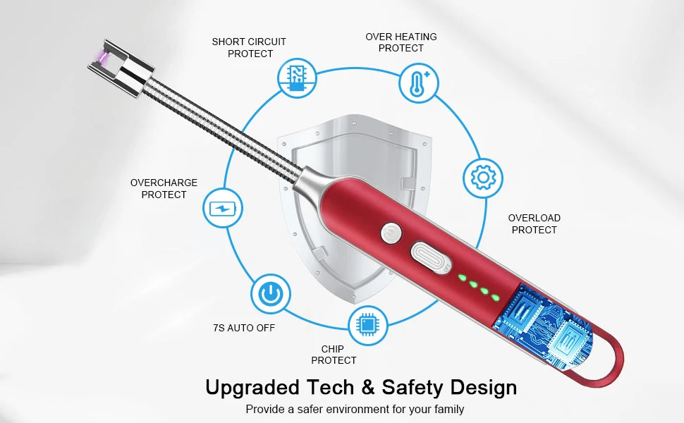 360° Outdoor Kitchen Lighter USB Rechargeable Portable Electronic Lighter Safety Lock Eco-friendly For Candles Gas Stoves