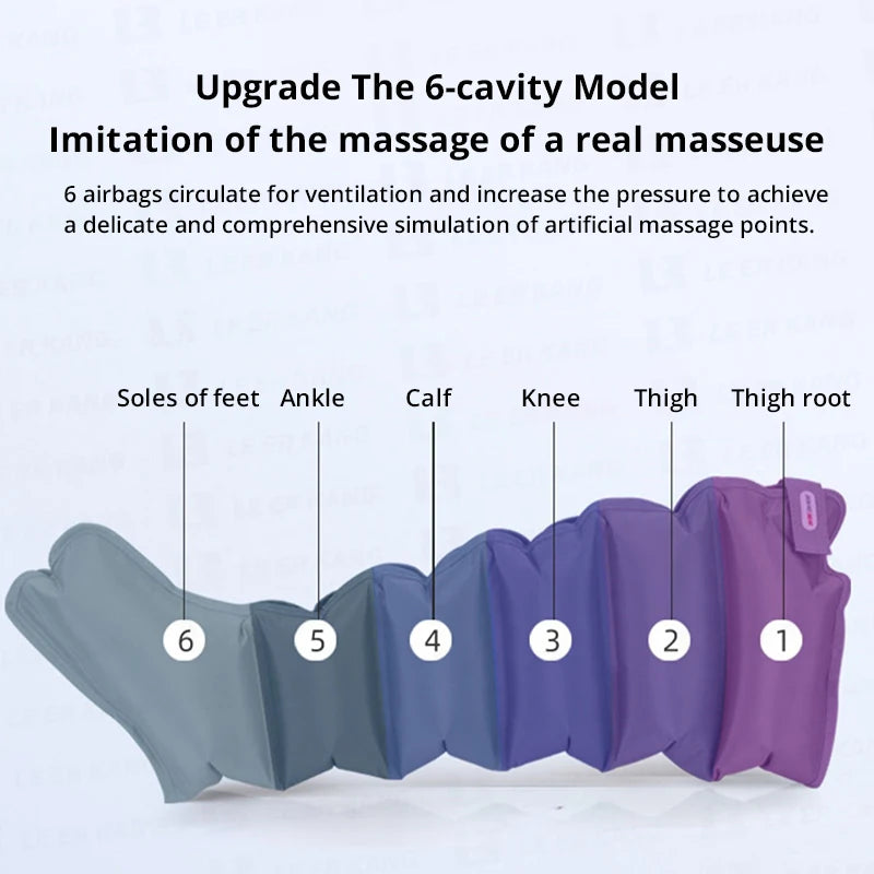 6-chamber Electric Airbag Pressure Massager Wraps Arm Waist Leg Foot Massage Varicose Veins lymphatic drainage device