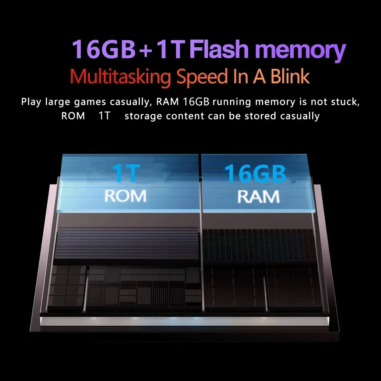 2024 Global Version Pad 6S Pro Tablet 11inch HD 4K Android 14 Snapdragon 888 16GB+1T 12000mAh 5G Dual SIM Bluetooth WiFi GPS Tab