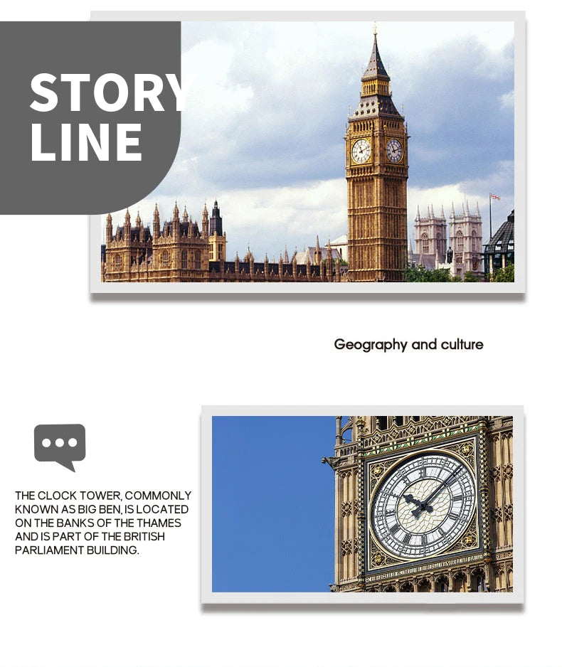 1666 pièces Briques Modèle Londres Big Ben Blocs de Construction Architecture Mondiale Construction Créative Cadeau Jouets Pour Enfants Adultes 5216