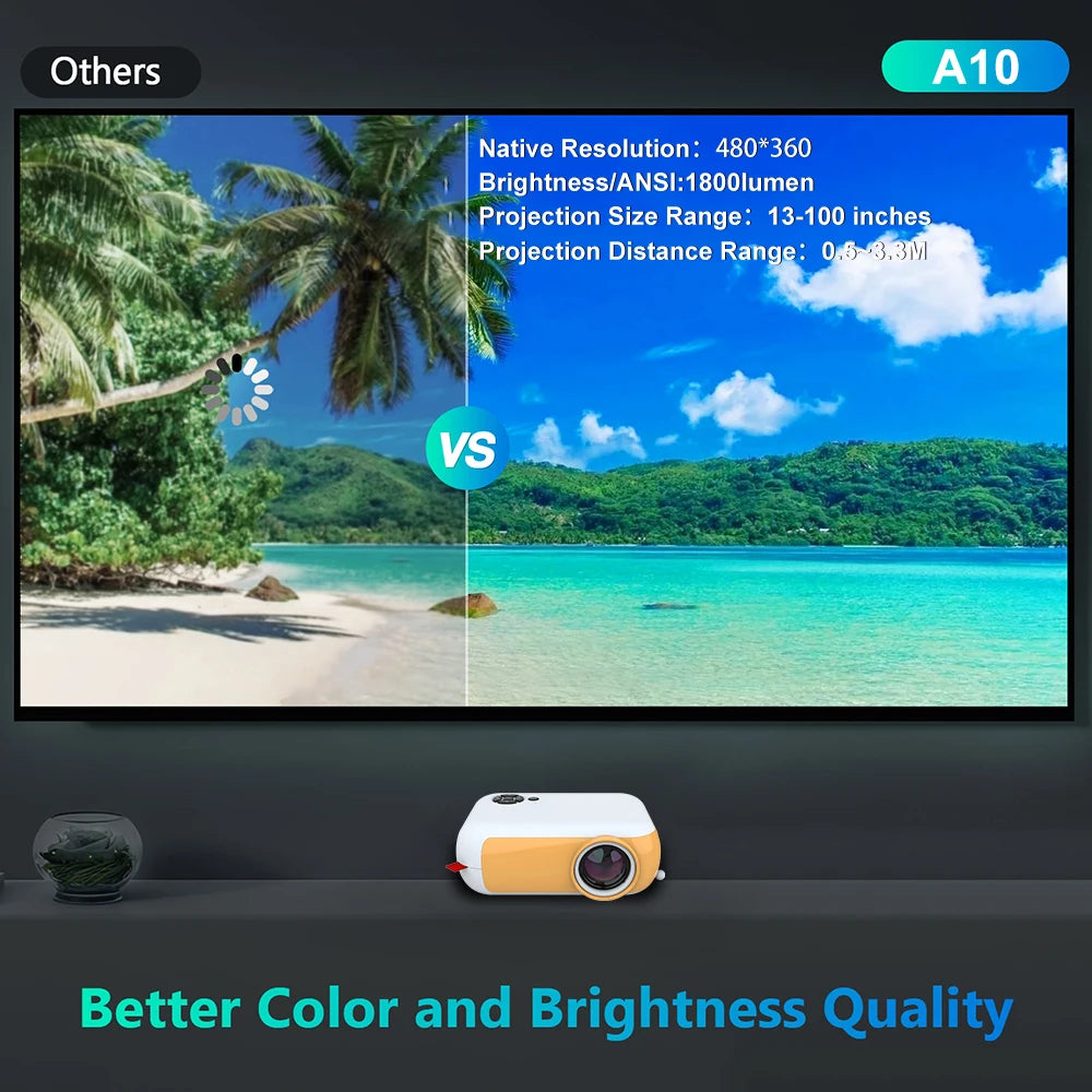 Yinzam Drop Shipping A10 Projecteur, Mini Projecteur WiFi sans fil pour Smartphone avec écran miroir et projecteurs vidéo portables 1080p