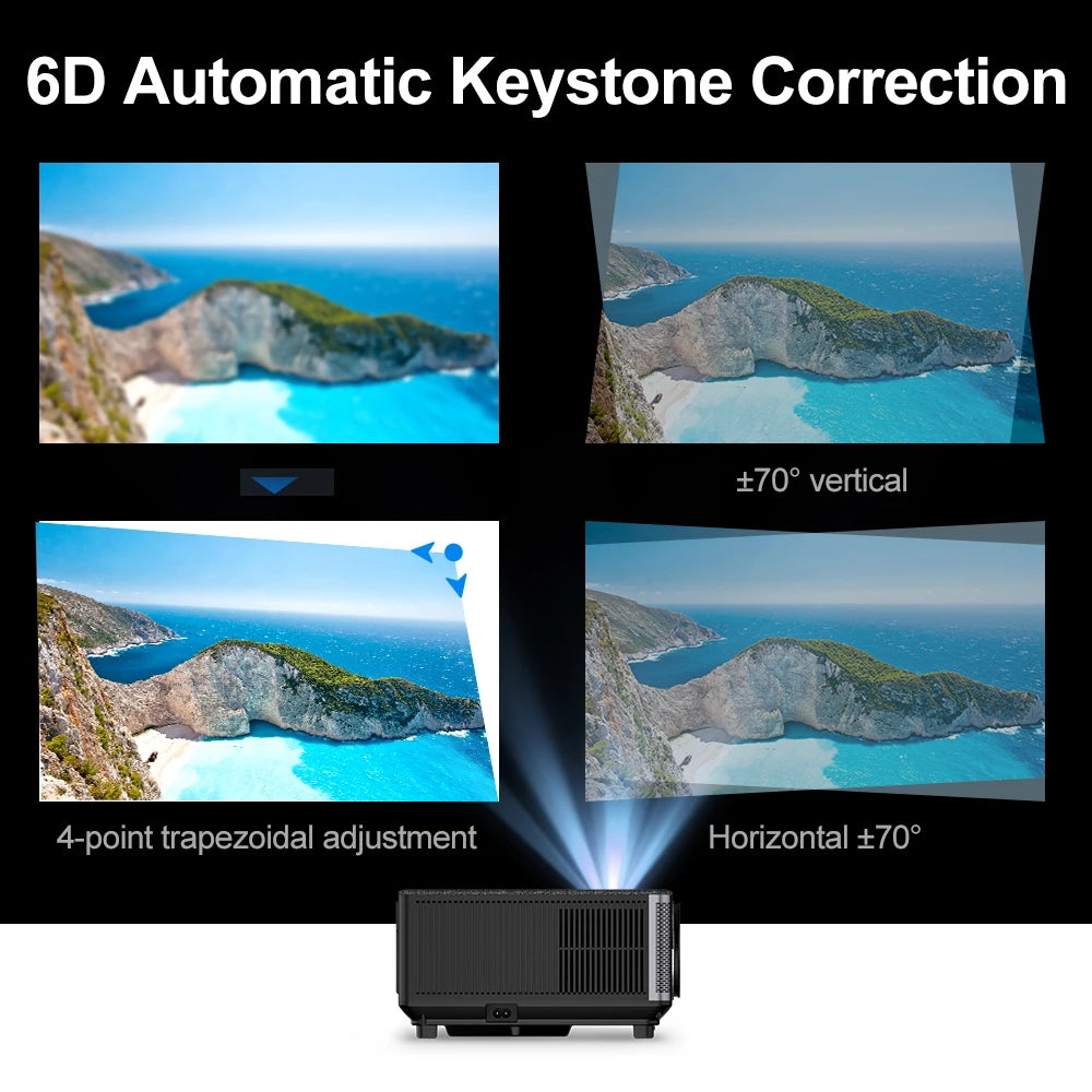 Proyector 1080P WiFi Proyector LED Full HD 2K 4K TV Video Película Teléfono inteligente Cine en casa TD98 Beamer Cine Pantalla grande
