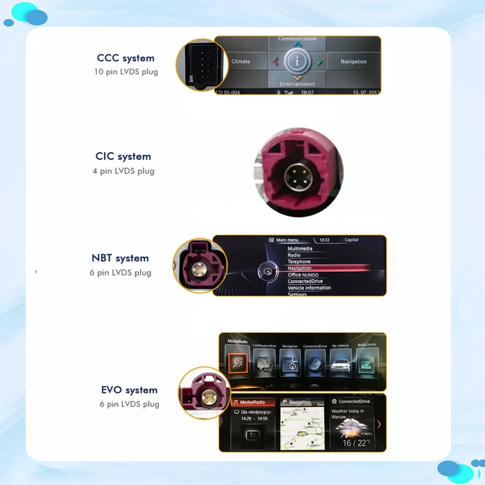1920*720P Carplay 12,3 pouces Android 14 pour BMW Série 5 F10 F11 2010-2016 CIC NBT Système Auto Radio GPS Navigation Multimédia